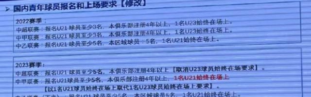 Kaiyun Sports-U23政策6年后寿终正寝 新赛季联赛将实施U21政策